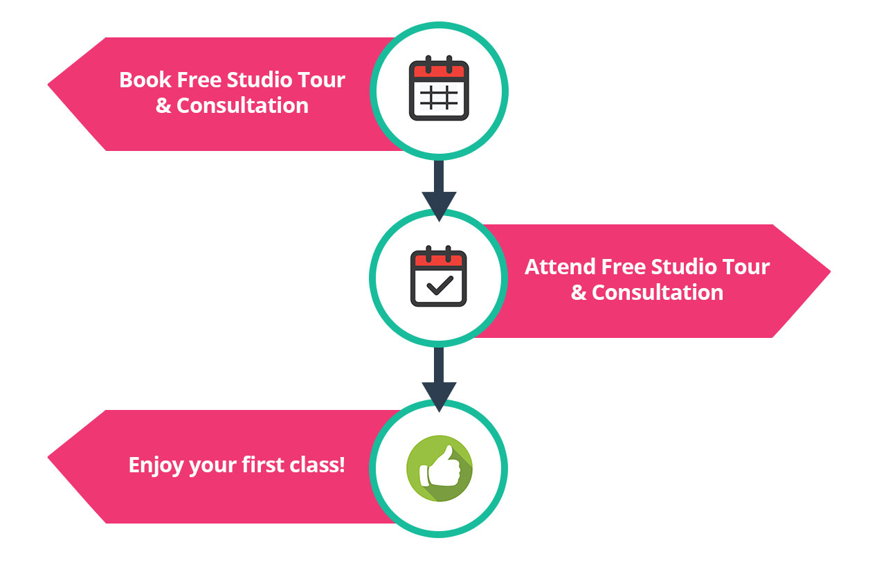 How to join our class with free studio tour.